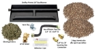 Dreffco 18" Vented LP Gas Log Fireplace Heavy-Duty Dual Row Gas Burner with Deluxe Connection Kit, Vermiculite and Glowing Embers- 2X The Flames! It's Also Easy to Install! - DR-FPLBK1-18-LP